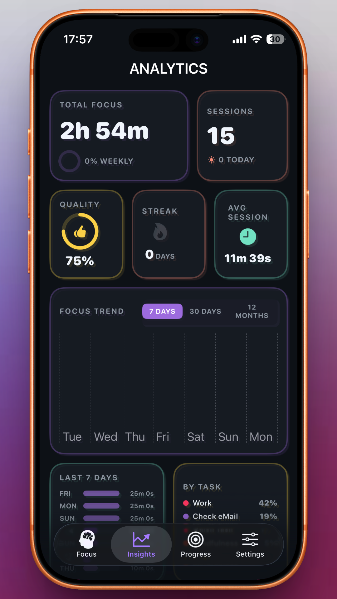 Deep Focus - Screenshot 2