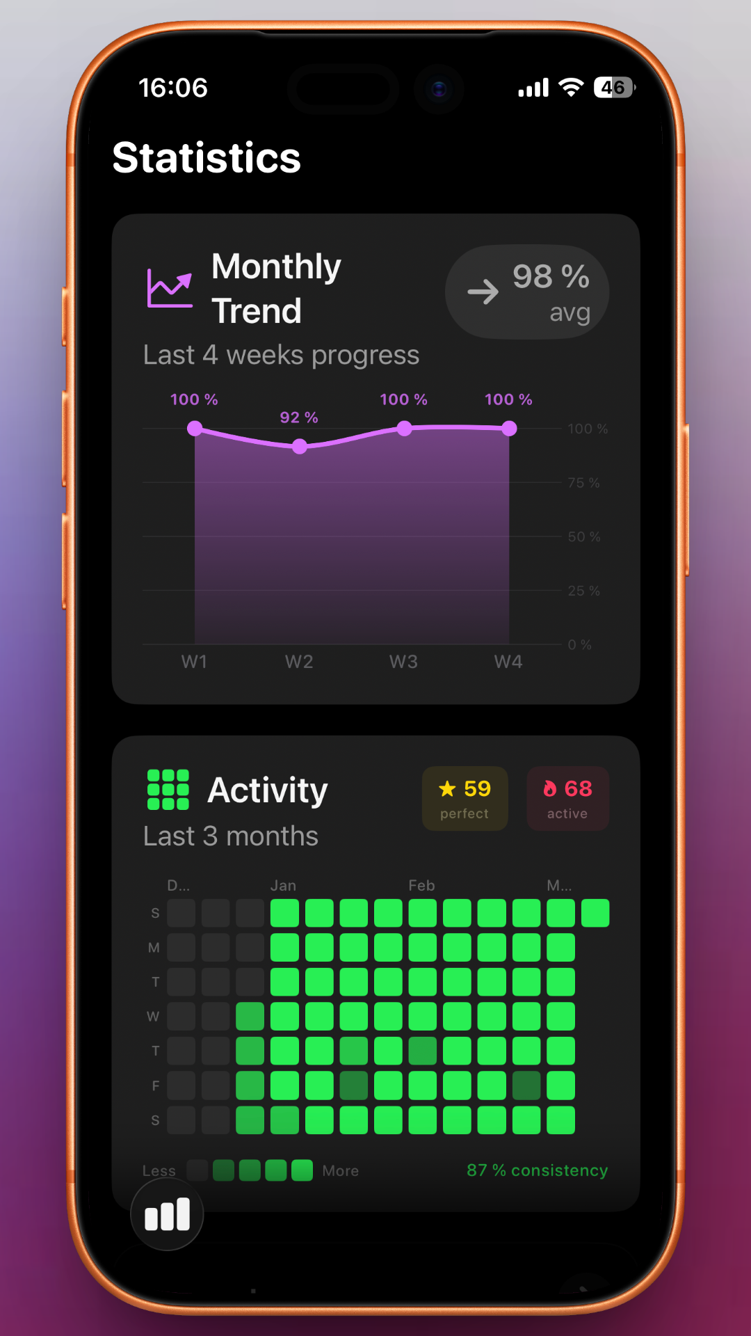 Habit OS - Screenshot 3