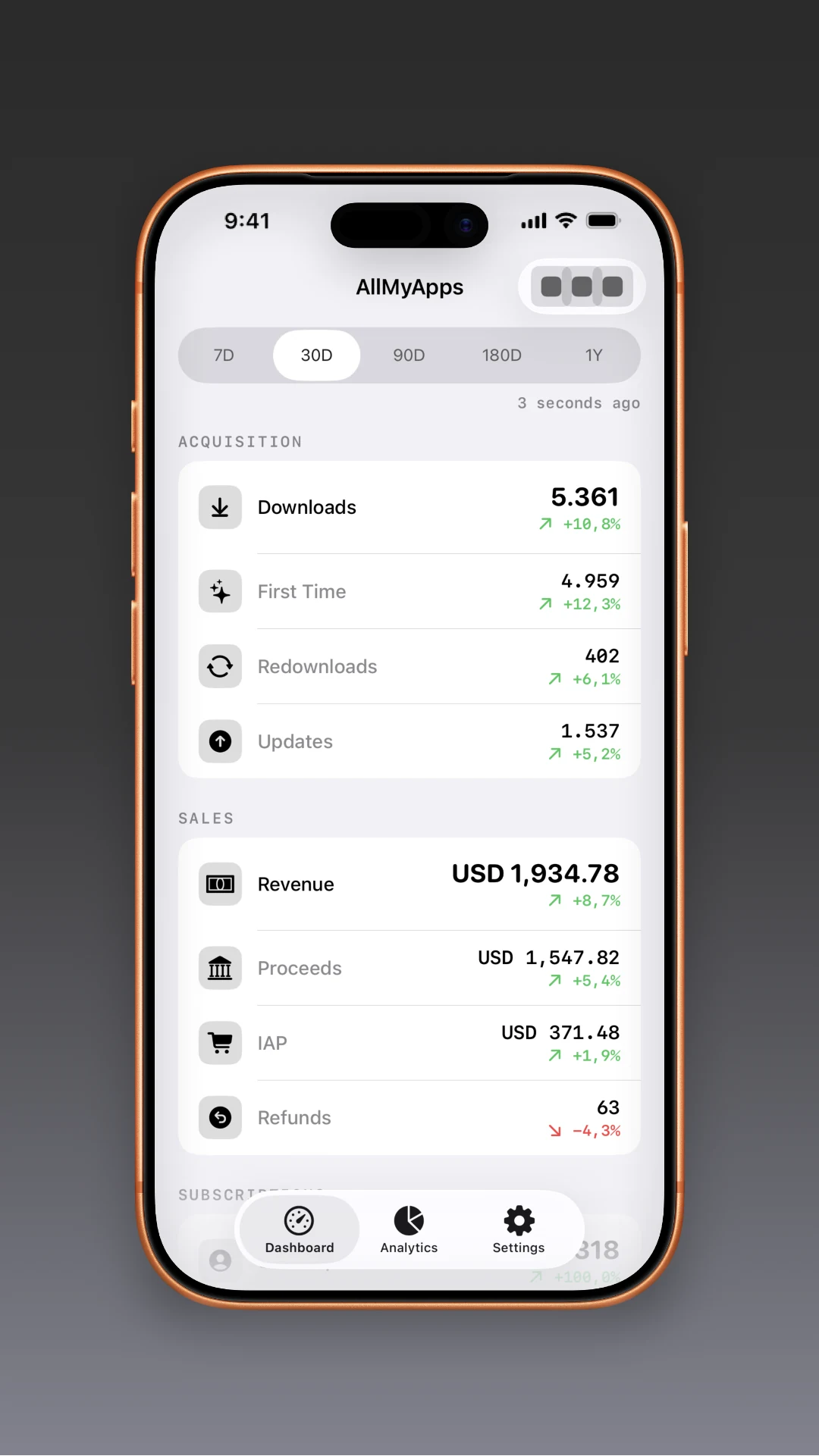 AllMyApps on iPhone